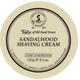 Image for article titled Your Top Five Picks For Best Shaving Cream